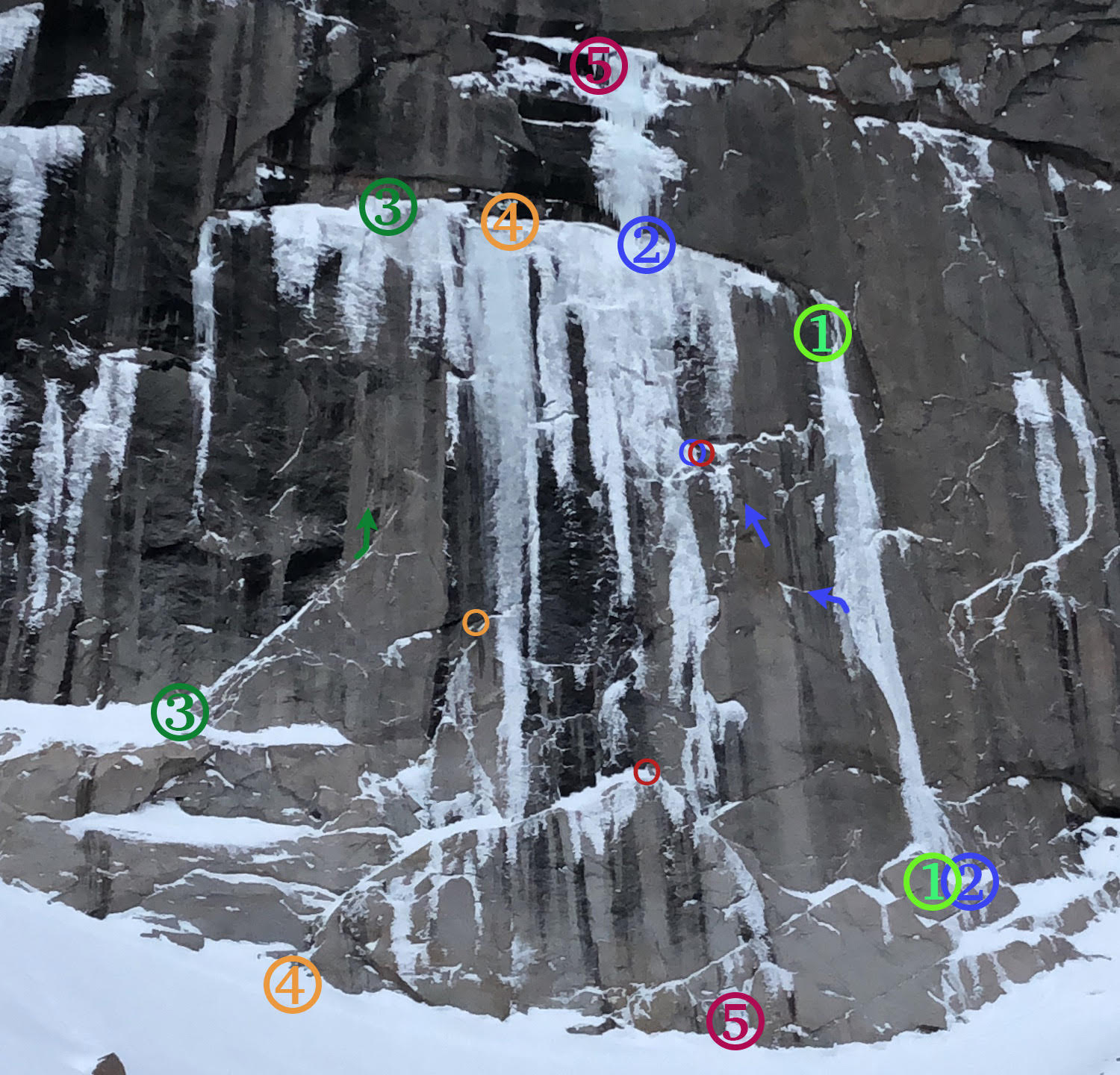 Crazy Train area, October 2018. Circles indicate belays. Routes are numbered chronologically: 1) Crazy Train (Cordes-Donahue, 2000; extension to Wrecking Ball anchor by Cooper-Donahue, 2000); 2) Wrecking Ball (Cordes-Stock, 2000); 3) Morning Dew (unformed in photo; Cooper-Donahue, 2000); 4) Conditional Love (Fowler-Kempney, 2018; connected to Cannonball finish by Huey-McMahon, 2018); 5) Cannonball (Cooper-Cordes, 2018; this was the first season the pitches above Wrecking Ball were known to have formed). [Photo] Kelly Cordes