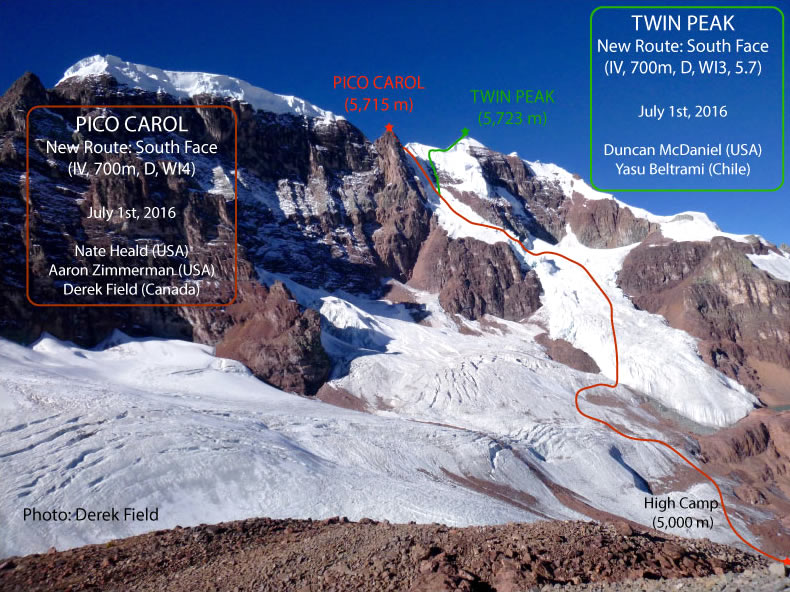 Heald, Zimmerman and Field established a new route on Pico Carol (5715m). On the same day, McDaniel and Beltrami climbed a new line on Twin Peak (5723m). [Photo] Duncan Field