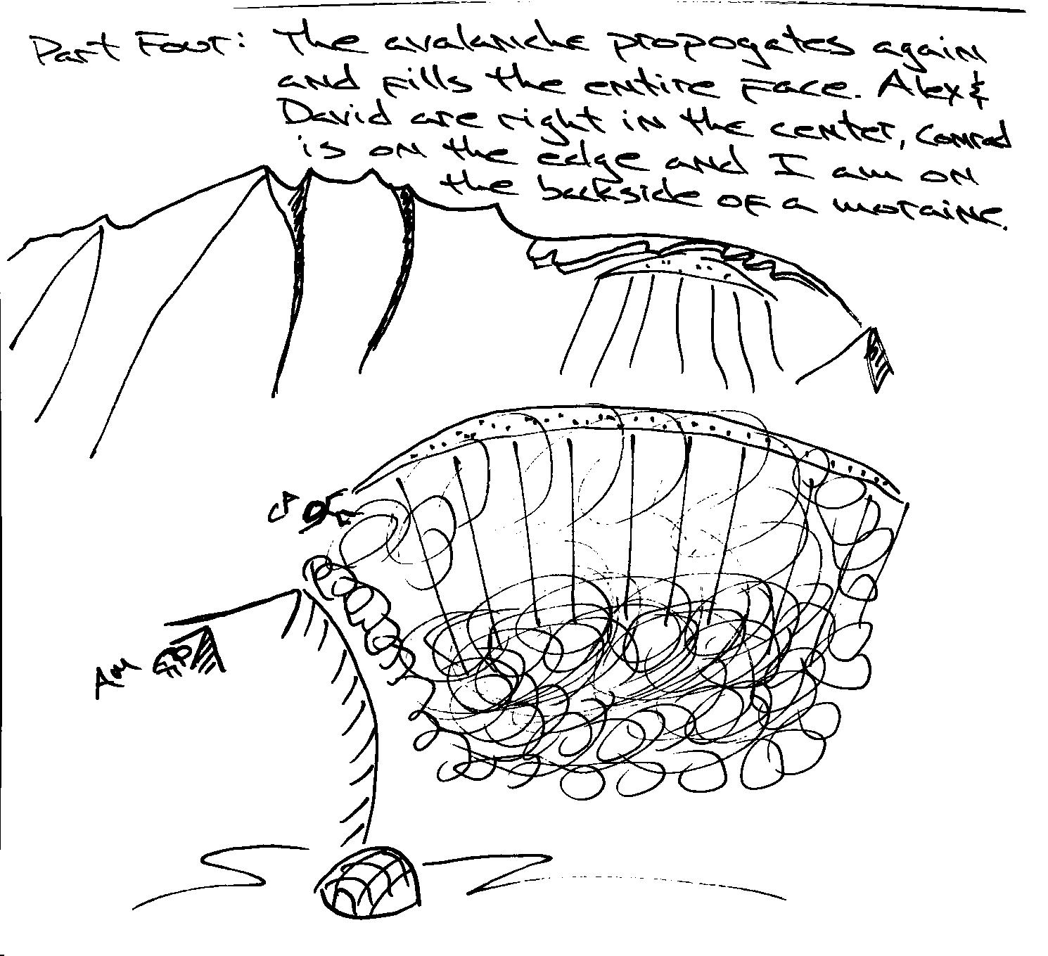 Part Four: The avalanche propogates again and fills the entire face. Alex and David are right in the center, Conrad is on the edge and I am on the backside of a moraine.
