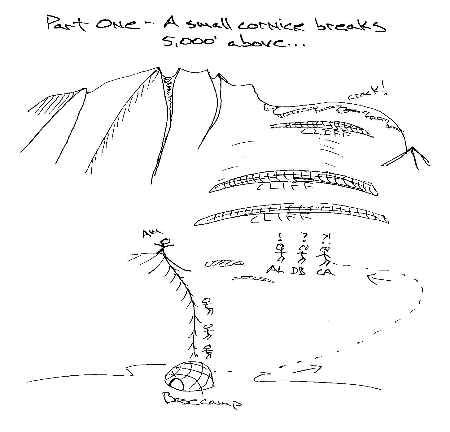 Part One: A small cornice breaks 5,000' above...