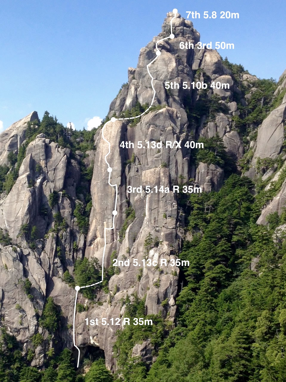 The Moai Face of Mt. Mizugaki in the Oku-chichibu Mountains of Japan, showing the line of Keita Kurakami and Yusuke Sato's first ascent of Senjitsu-no Ruri (5.14a R/X, 250m). [Photo] Keita Kurakami