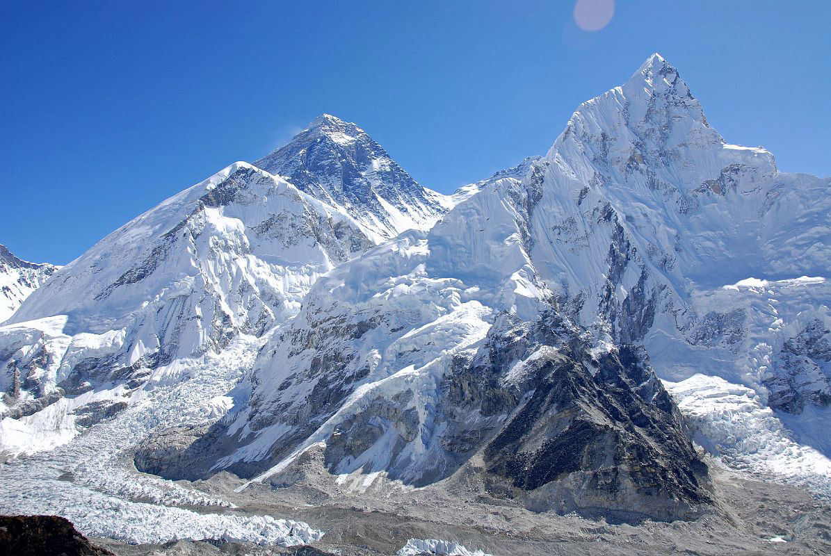 Pandemic Impacts of 2020 and 2021 Raise Questions for Adventure Tourism