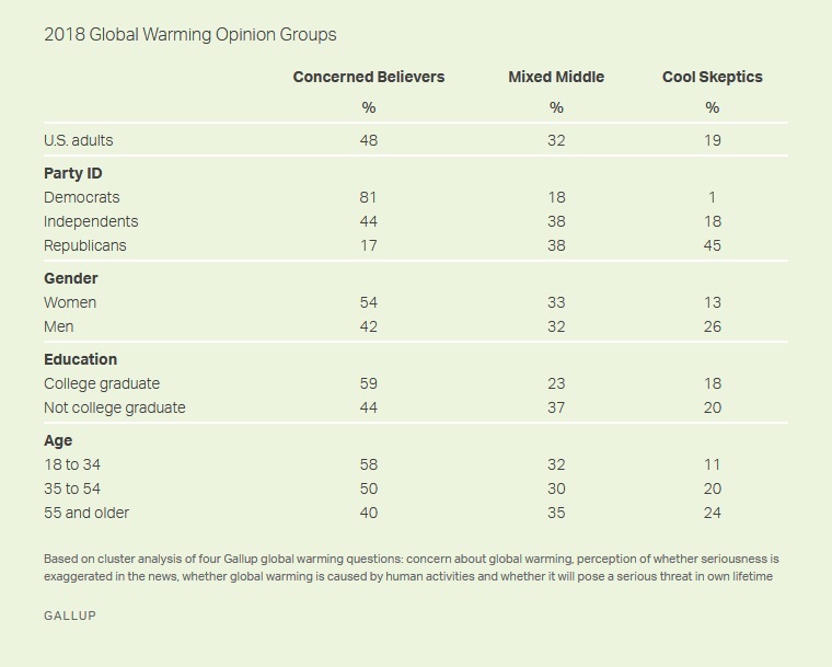 outdoor-industry-impacts-5 xx