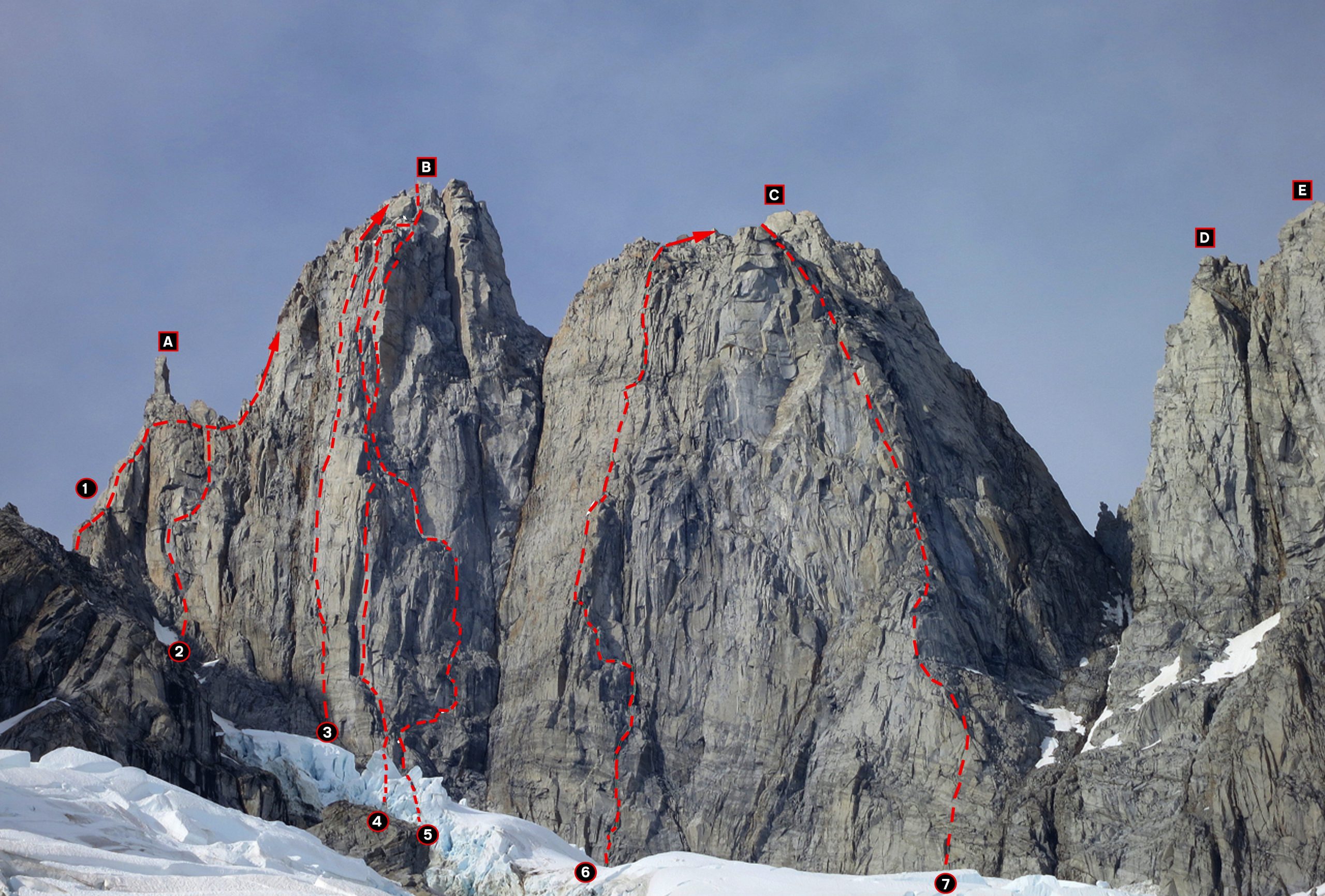 The Stilettos